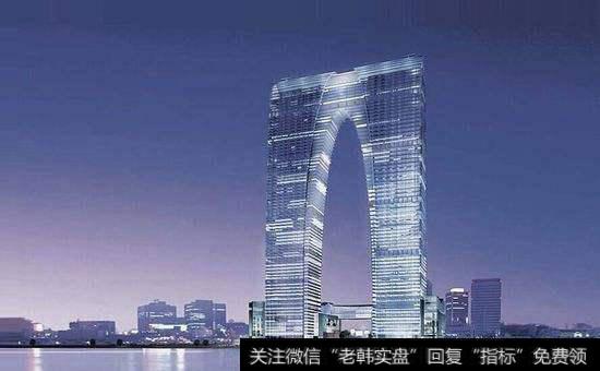 什么是止损?设止止损的四种方法有什么?