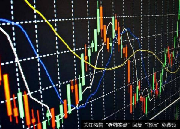 大智慧布林<a href='//m.sasasearch.com/zuoyugen/290230.html'>趋势</a>主图指标