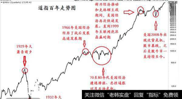 大智慧金叉共振<a href='//m.sasasearch.com/tongdaxin/286635.html'>选股指标</a>