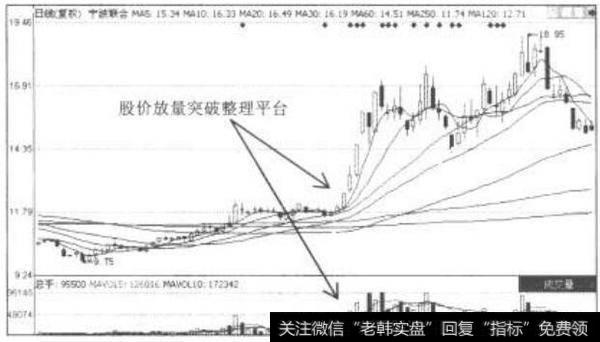 深证成份指数样本股​怎么选的?