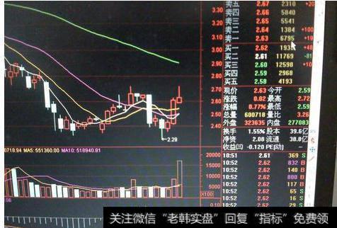 大智慧<a href='//m.sasasearch.com/caijunyi/290233.html'>股市</a>恒温线指标