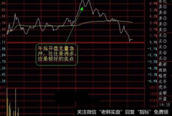 大智慧每周10%<a href='//m.sasasearch.com/tongdaxin/286635.html'>选股指标</a>