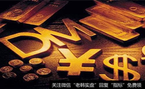 交易心理解决之道三如何理解?