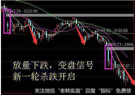 大智慧量<a href='//m.sasasearch.com/feihu/264709.html'>布林指标</a>