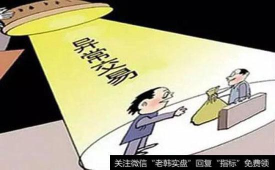 作为一个即日交易者应该需要了解哪些知识?