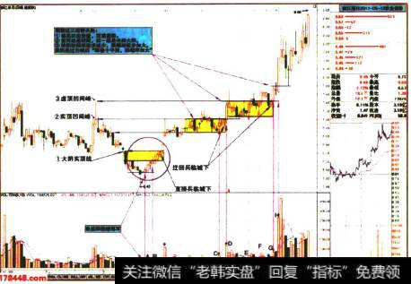 浙江东日2011-O5-13收盘留影