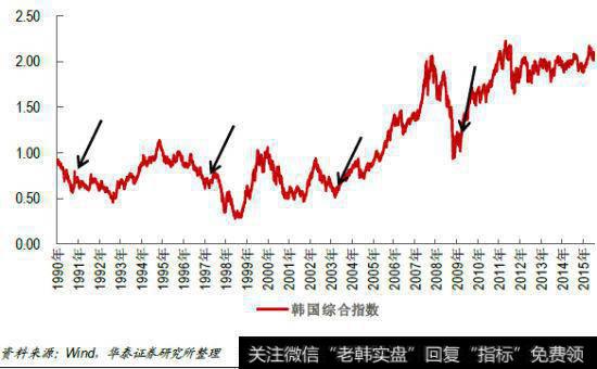 [水皮<a href='//m.sasasearch.com/caijunyi/290233.html'>股市</a>消息]营收增长37%！互联网券商“一哥”富途上市后首份成绩单亮眼