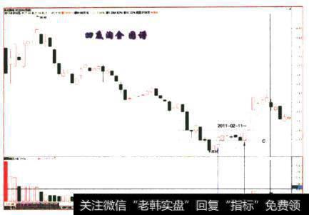 东光徽电2011-02-11涨停留影