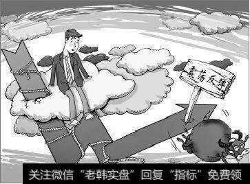 上涨缩量下跌放量是危险信号!