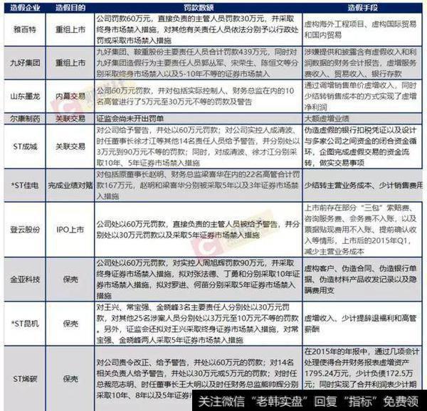 [和众汇富]说说后市如何演变
