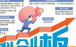 人民日报：当下资本市场最关注的科创板正越走越近 五个角度深入了解