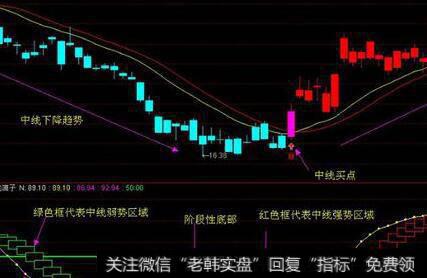 为什么价值、心理预期、<a href='//m.sasasearch.com/zuoyugen/290230.html'>趋势</a>会影响股票涨跌？