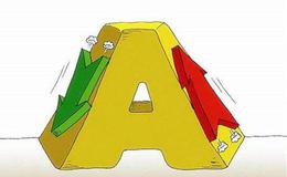 [凯恩斯谈股市]长园集团到底值不值得投资？——财务分析实践（五）