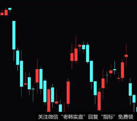 什么是<a href='//m.sasasearch.com/cgjq/285193.html'>股价涨跌</a>中的内力？
