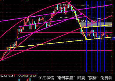 <a href='//m.sasasearch.com/cgjq/285193.html'>股价涨跌</a>中的内力具有那些特征？