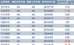 如何挖掘有股票定价权的华体会赛事竞猜
？