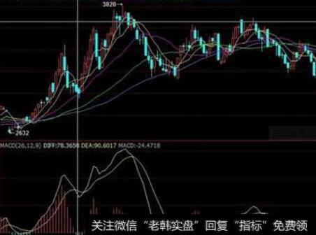 为什么庄家运作股票既要依据<a href='//m.sasasearch.com/cgjq/285193.html'>股价涨跌</a>中的内力也要依据外力？