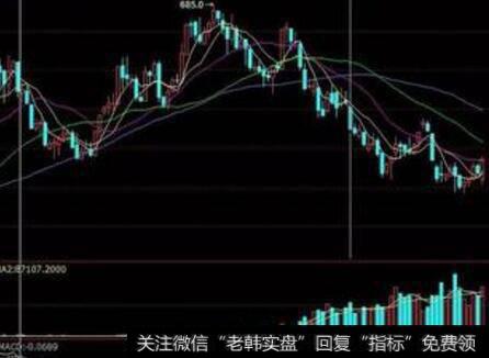 <a href='//m.sasasearch.com/gptz/'>股票投资</a>的“战略”与“战术”是怎样出现的？