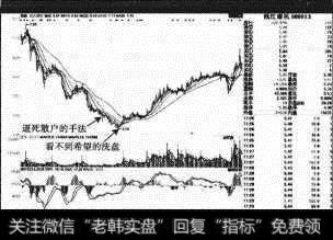 <a href='//m.sasasearch.com/scdx/251705.html'>钱江摩托</a><a href='//m.sasasearch.com/shizhankanpan/252852.html'>股价走势图</a>