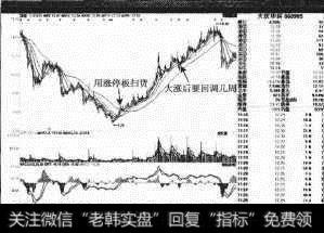 <a href='//m.sasasearch.com/gpcw/213018.html'>大庆华科</a><a href='//m.sasasearch.com/shizhankanpan/252852.html'>股价走势图</a>