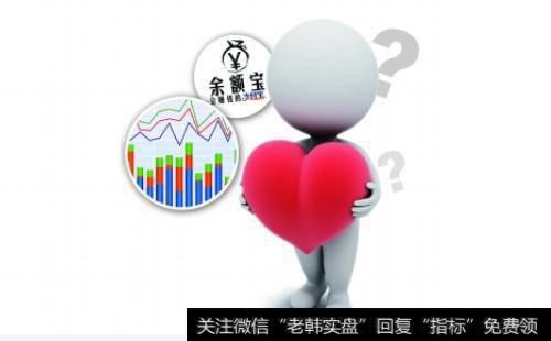 [<a href='//m.sasasearch.com/fengkuangwei/'>hth365华体会
</a>最新股市晚评]周四操作策略(2019-06-05）