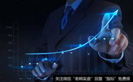 [金鼎最新<a href='//m.sasasearch.com/caijunyi/290233.html'>股市</a>晚评]高开低走五连阴！