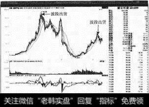 <a href='//m.sasasearch.com/junxiancaopan/230833.html'>潞安环能</a><a href='//m.sasasearch.com/shizhankanpan/252852.html'>股价走势图</a>