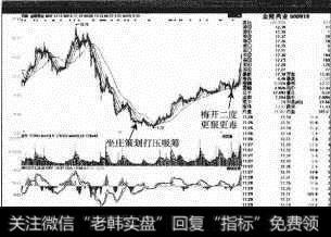 <a href='//m.sasasearch.com/zlchcl/207148.html'>金陵药业</a><a href='//m.sasasearch.com/shizhankanpan/252852.html'>股价走势图</a>