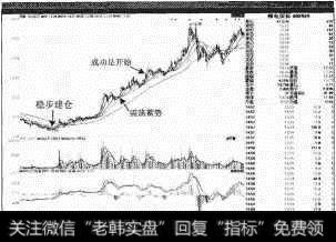 <a href='//m.sasasearch.com/smgs/199154.html'>郴电国际</a><a href='//m.sasasearch.com/shizhankanpan/252852.html'>股价走势图</a>