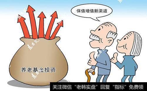 投资基金前先问三个问题的原因是什么?