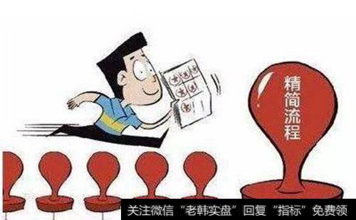 如何根据自己的投资期限选择了解时机?