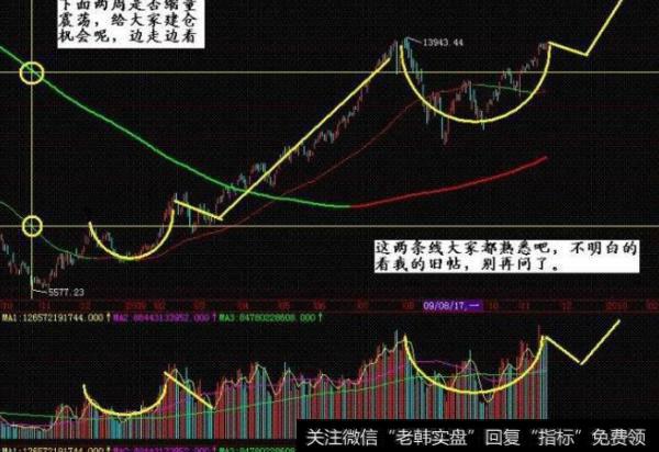 大智慧量<a href='//m.sasasearch.com/tongdaxin/286635.html'>选股指标</a>