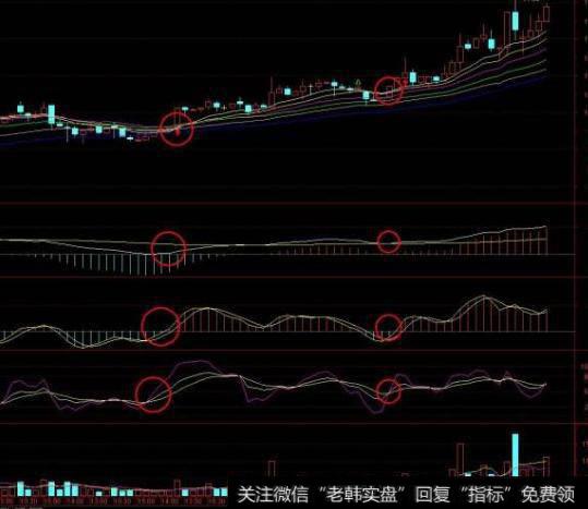 大智慧横刀立马<a href='//m.sasasearch.com/tongdaxin/286635.html'>选股指标</a>