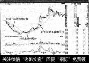 ST百花<a href='//m.sasasearch.com/shizhankanpan/252852.html'>股价走势图</a>