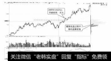 远望谷<a href='//m.sasasearch.com/choumafenbu/'>筹码分布</a>图（一）