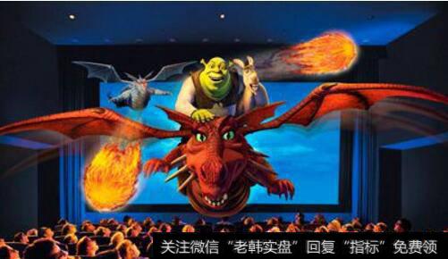 华为裸眼3D技术实现突破,裸眼3D题材<a href='//m.sasasearch.com/gainiangu/'>概念股</a>可关注