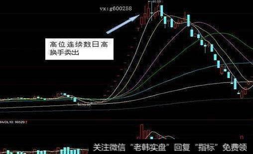 庄家的概念及其本质是什么?