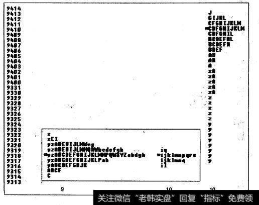 2000年6月到期30年国债期货（USMO）