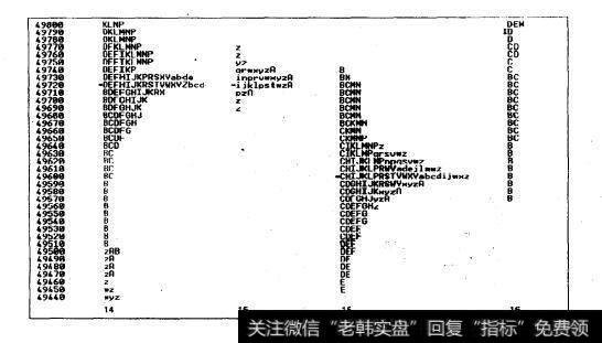 4个步骤的完成