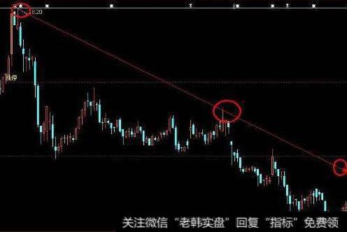 为什么<a href='//m.sasasearch.com/caijunyi/290233.html'>股市</a>中会出现期权成交量或隐含波动性的突然放大？