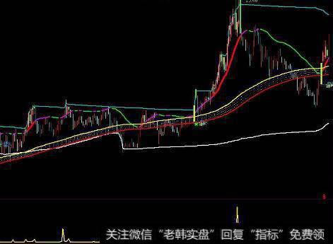 [任泽平谈股]经济下行压力加大，逆周期调节再发力，根本靠改革开放