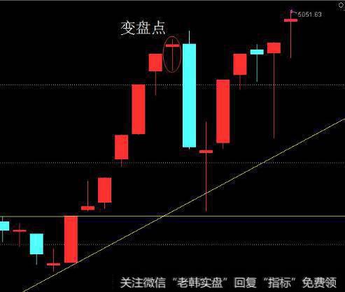 为什么交易者在<a href='//m.sasasearch.com/caijunyi/290233.html'>股市</a>中固定比例赌注可以控制风险？