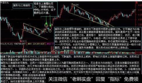 大智慧觅庄建仓<a href='//m.sasasearch.com/tongdaxin/286635.html'>选股指标</a>