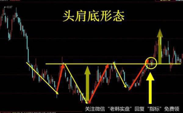 大智慧能量对比<a href='//m.sasasearch.com/tongdaxin/286635.html'>选股指标</a>