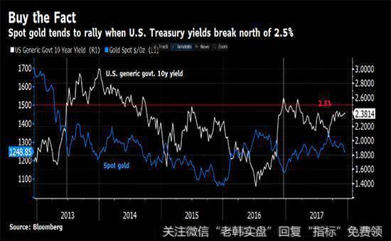 [金鼎<a href='//m.sasasearch.com/caijunyi/290233.html'>股市</a>收评]继续缩量窄幅震荡！