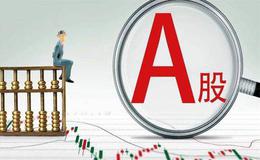 什么叫做概念板块？如何查看？