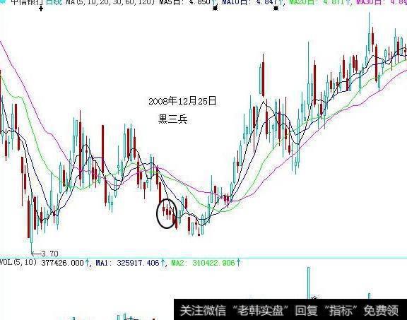 大智慧深海<a href='//m.sasasearch.com/scdx/290185.html'>看盘</a>指标
