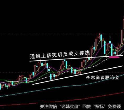 大智慧地量<a href='//m.sasasearch.com/chaodi/'>抄底</a>指标