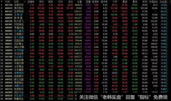 [和众汇富]一句口号，就让股价涨6个点，这家公司真会玩。