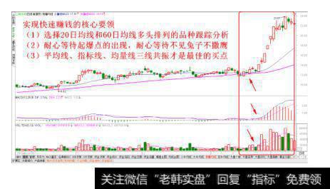 耐心等待起爆点出现